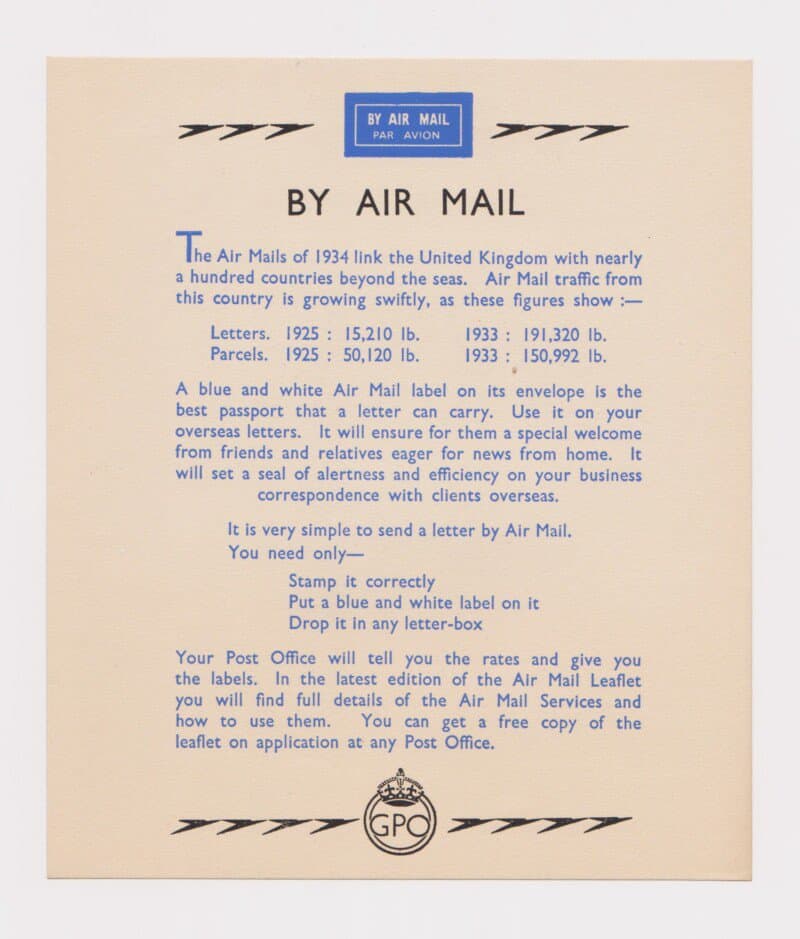 By Air Mail